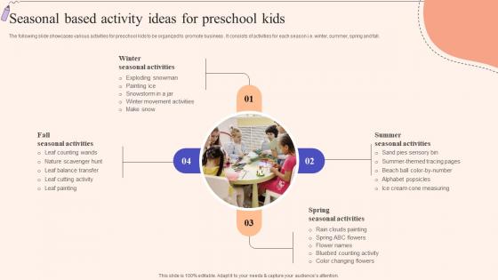 Seasonal Based Activity Ideas Strategic Guide To Promote Early Childhood Strategy SS V