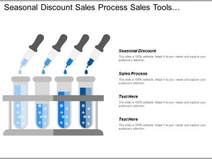Seasonal discount sales process sales tools industry analysis