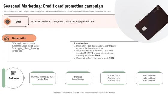 Seasonal Marketing Credit Card Execution Of Targeted Credit Card Promotional Strategy SS V
