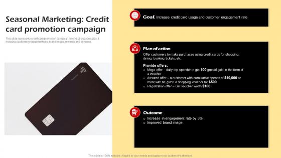 Seasonal Marketing Credit Card Promotion Campaign Building Credit Card Promotional Campaign Strategy SS V