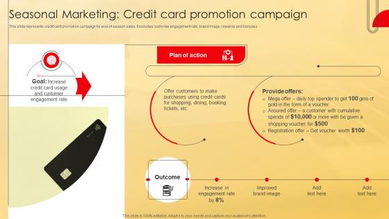Seasonal Marketing Credit Card Promotion Deployment Of Effective Credit Stratergy Ss
