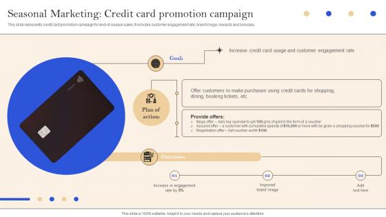 Seasonal Marketing Credit Card Promotion Implementation Of Successful Credit Card Strategy SS V