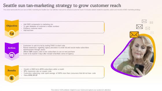 Seattle Sun Tan-Marketing Strategy To Grow Sms Marketing Campaigns To Drive MKT SS V