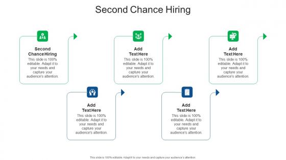 Second Chance Hiring In Powerpoint And Google Slides Cpb