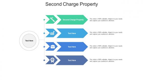 Second charge property ppt powerpoint presentation outline example cpb