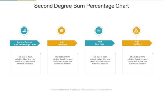 Second Degree Burn Percentage Chart In Powerpoint And Google Slides Cpb