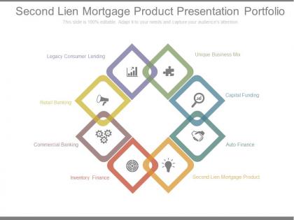 Second lien mortgage product presentation portfolio