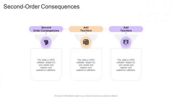 Second Order Consequences In Powerpoint And Google Slides Cpb