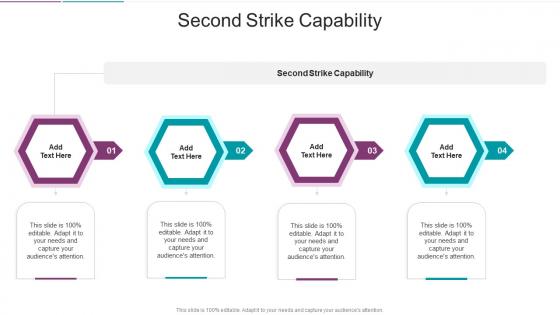Second Strike Capability In Powerpoint And Google Slides Cpb