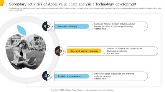 Secondary Activities Of Apple Value Chain Analysis Technology Development
