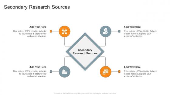 Secondary Research Sources In Powerpoint And Google Slides Cpb