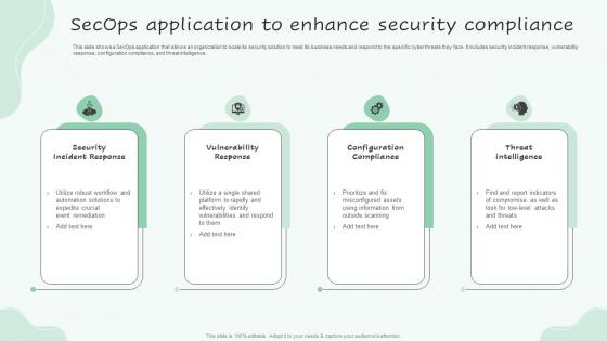 Secops Application To Enhance Security Compliance