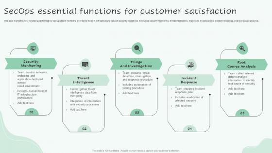 Secops Essential Functions For Customer Satisfaction