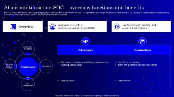 Secops V2 About Multifunction Soc Overview Functions And Benefits