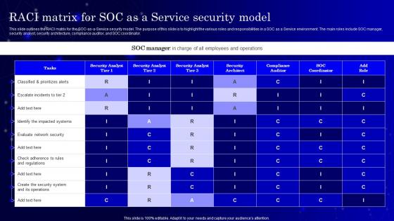 Secops V2 RACI Matrix For Soc As A Service Security Model