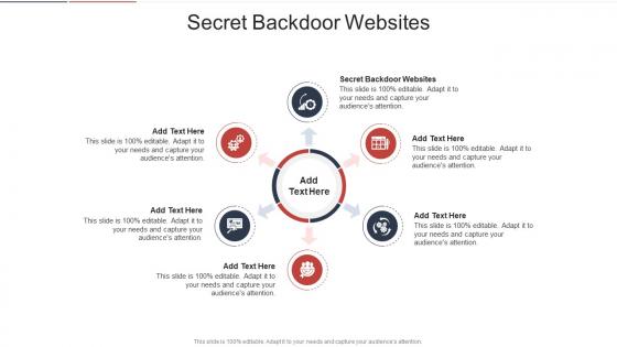 Secret Backdoor Websites In Powerpoint And Google Slides Cpb