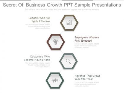 Secret of business growth ppt sample presentations