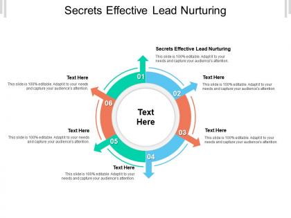 Secrets effective lead nurturing ppt powerpoint presentation summary cpb