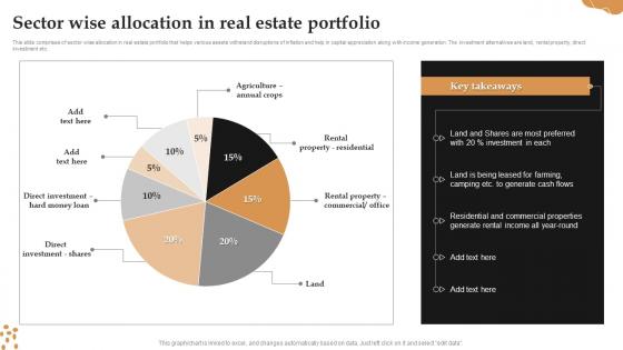Sector Wise Allocation In Real Estate Portfolio