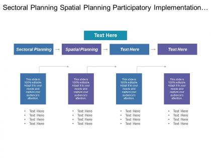 Sectoral planning spatial planning participatory implementation land value