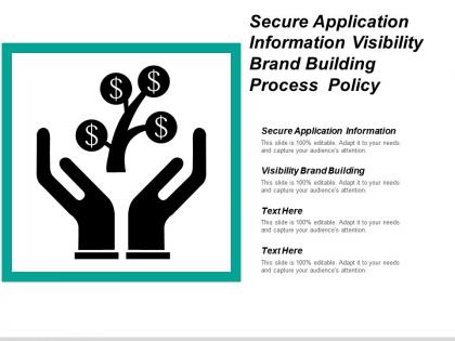 Secure application information visibility brand building process policy