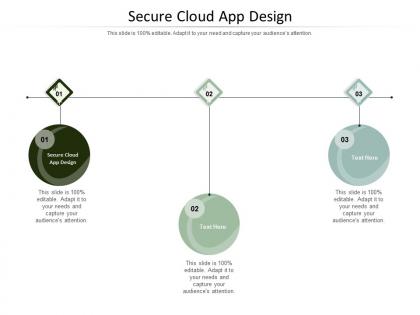 Secure cloud app design ppt powerpoint presentation gallery demonstration cpb