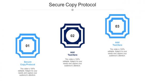 Secure Copy Protocol Ppt Powerpoint Presentation Slides Files Cpb