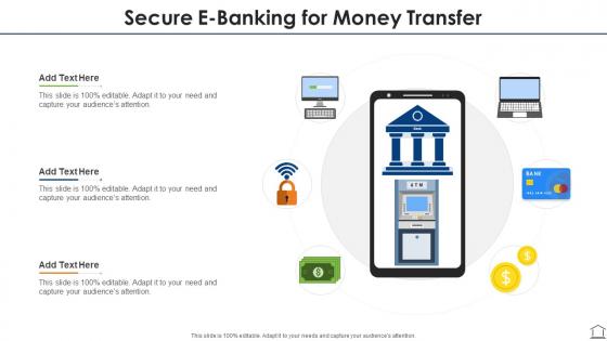 Secure e banking for money transfer