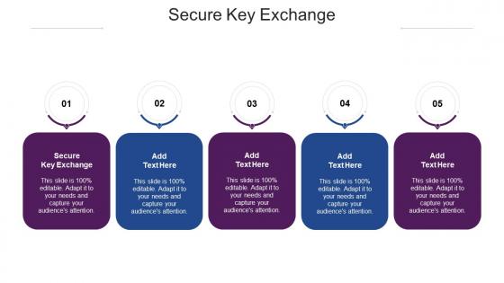 Secure Key Exchange In Powerpoint And Google Slides Cpb