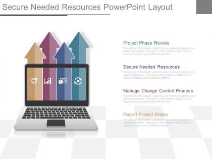 Secure needed resources powerpoint layout