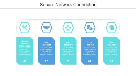 Secure network connection ppt powerpoint presentation model grid cpb