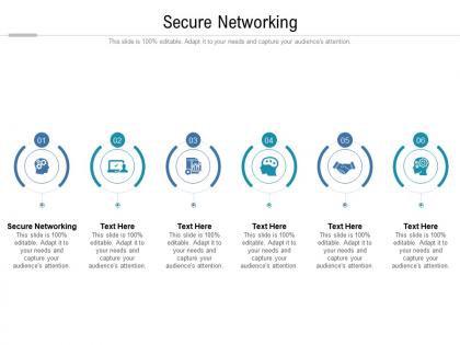 Secure networking ppt powerpoint presentation infographic template backgrounds cpb
