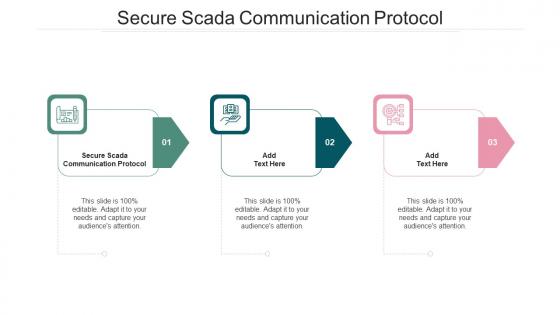 Secure Scada Communication Protocol In Powerpoint And Google Slides Cpb