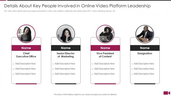 Secure video sharing platform funding elevator details people involved online video platform leadership