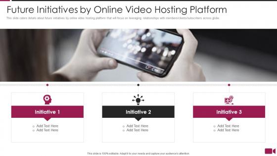 Secure video sharing platform investor funding elevator future initiatives by online video hosting platform
