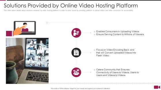 Secure video sharing platform investor funding provided online video hosting platform