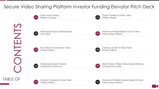Secure video sharing platform secure video sharing platform investor funding elevator secure video sharing