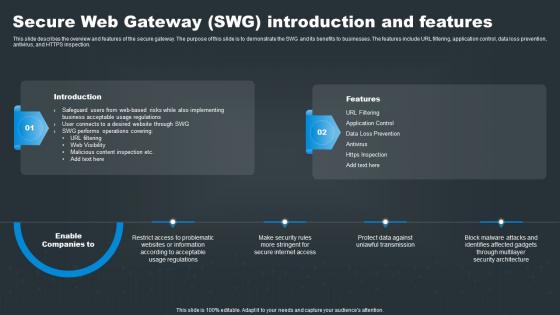 Secure Web Gateway SWG Introduction And Features SASE Network Security