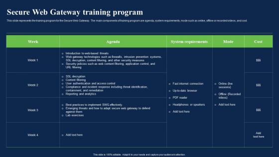 Secure Web Gateway Training Program Network Security Using Secure Web Gateway