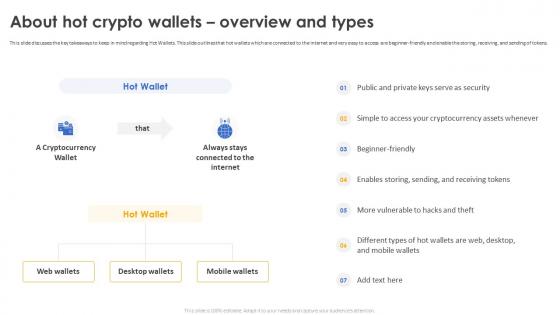 Secure Your Digital Assets About Hot Crypto Wallets Overview And Types