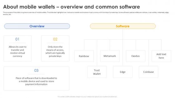 Secure Your Digital Assets About Mobile Wallets Overview And Common Software
