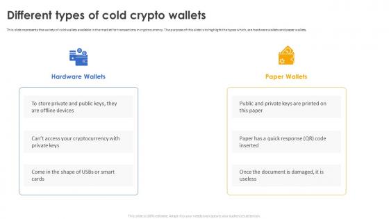 Secure Your Digital Assets Different Types Of Cold Crypto Wallets