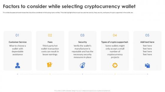 Secure Your Digital Assets Factors To Consider While Selecting Cryptocurrency Wallet