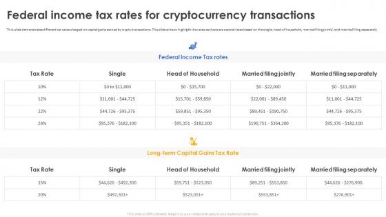 Secure Your Digital Assets Federal Income Tax Rates For Cryptocurrency Transactions