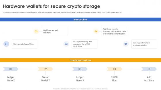 Secure Your Digital Assets Hardware Wallets For Secure Crypto Storage