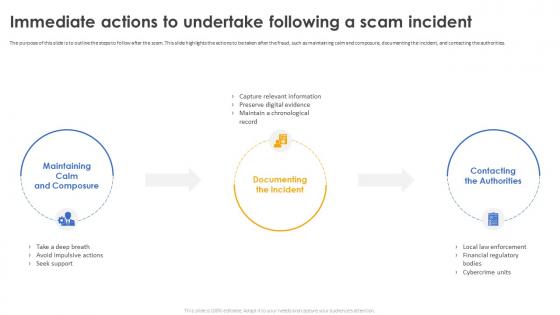 Secure Your Digital Assets Immediate Actions To Undertake Following A Scam Incident