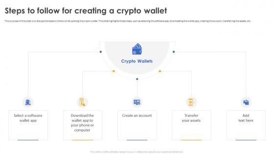 Secure Your Digital Assets Steps To Follow For Creating A Crypto Wallet
