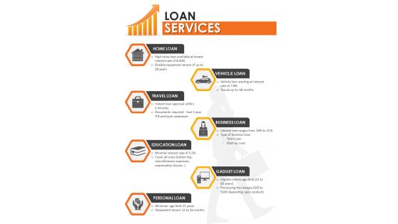 Secured And Unsecured Loan Service Provider