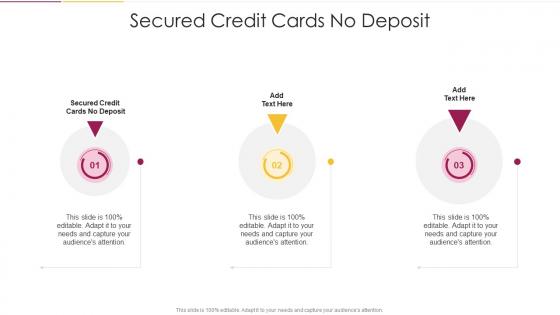 Secured Credit Cards No Deposit In Powerpoint And Google Slides Cpb