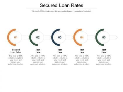 Secured loan rates ppt powerpoint presentation summary master slide cpb